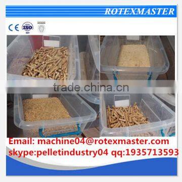 [ROTEX MASTER] China Ring Die Pellet Mill for Organic Fertilizer From Manufacturer photo-5