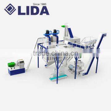 12 Ton Pine Wood Sawdust Rotary Dryer Price CE for Sale photo-4