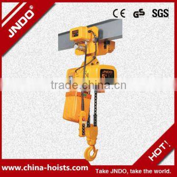 Overhead Travelling Hoist photo-5