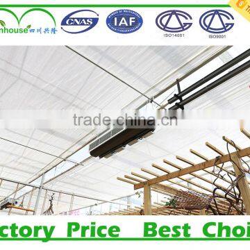 Greenhouse Shading System photo-4