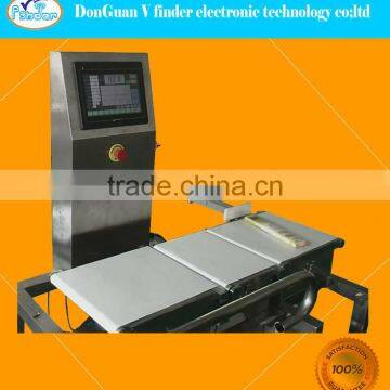 On-line Check Weigher photo-3