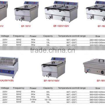 Professional Deep Fryer/1 Tank 2 Basket Deep Fryer/industrial Electric Fryer EF-481C photo-5