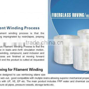 Fiberglass Roving For Filament Winding