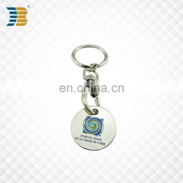 High quality custom soft enamel blank metal game trolley coin keychain