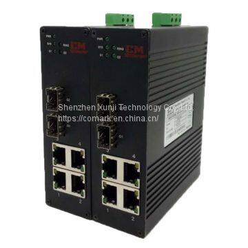 6-Port Gigabit Light Ring Industrial Ethernet Switch photo-4