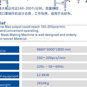 Non-woven Mask Three Output Line photo-3