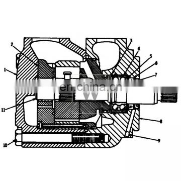 Hydraulic Vane Pump Parts 3G2196 Loader Vane Pump Cartridge Kit 941 951B IT18 Cartridge Group Low Price