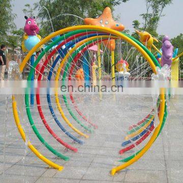 Fun Toy Water Play Fiberglass photo-2