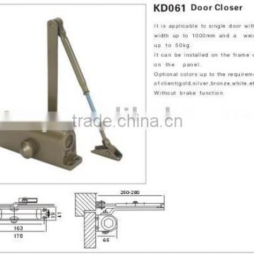 door closer