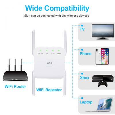 5 Ghz WiFi Repeater Wireless Wifi Extender 1200Mbps Wi-Fi Amplifier 802.11N Long Range Wi fi Signal Booster 2.4G Wifi Repiter photo-3