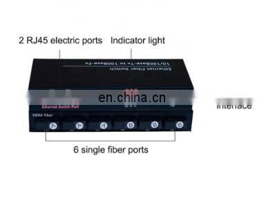 Media Converter 2x 10/100Mbase-T RJ45 UTP Ports to 6 Fiber Ports Fiber Switch Media Converter photo-2