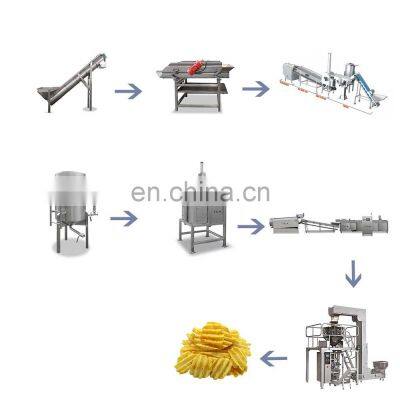 Fully Automatic Puffed Rice Food Snack Production Line photo-2