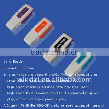 memory card reader