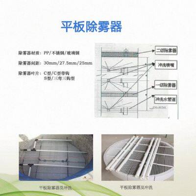 Horizontal, Ridge, Tubular, and Flat-plate Demisters