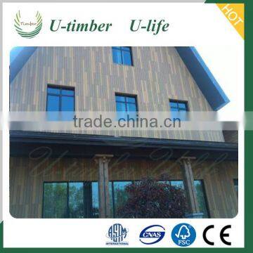 Durable Modeling WPC Wood Plastic Composite Wall Panel photo-4