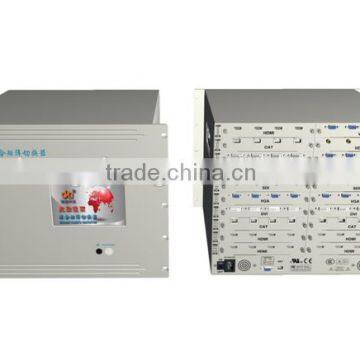 Cat5 Video Matrix Switch Cat5 Video Matrix switch HDMI/DVI/VGA/ S-Video/ Composite Video/ Component Video and audio signal