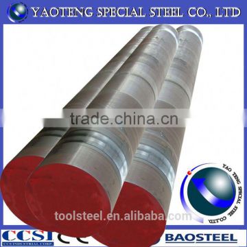 a8 hss steel sheet