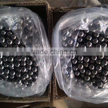 Made in China Low Price Forged Grinding Ball photo-2