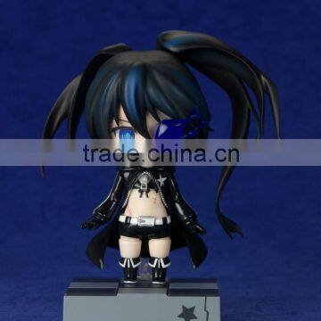 PVC Anime Figure