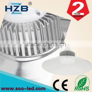 Led High Power Lamp 80w Led Light Industrial Product Square Lamp photo-3