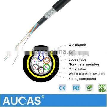ADSS All-Dielectric Self-Supporting Aerial ADSS Fiber Optic Cable With 100m 200m Span Aucas Brand photo-3