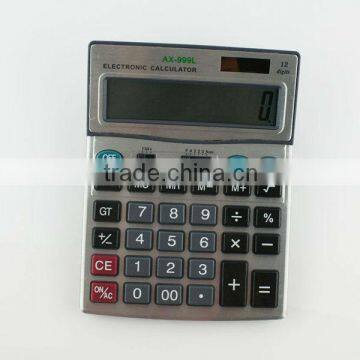 novelty calculator