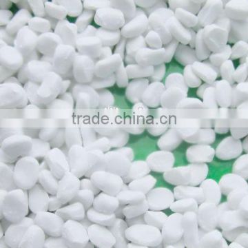 CaCO3 Filler Masterbatch for plastic products