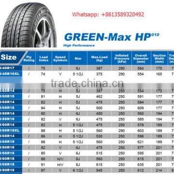 Linglong Green Max Cheap Car Tyre 185/60R15