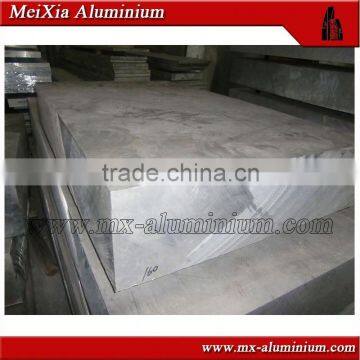 7075 Aluminum Coil