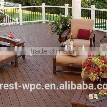 outdoor wall composite decorative plastic panels WPC