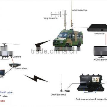 HD Wireless Digital COFDM Monitor Receiver Portable Ground Control Station photo-3