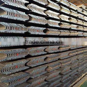 types of steel beams with China suppliers