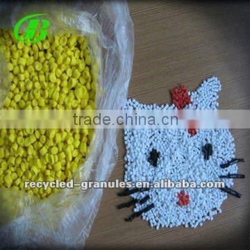 raw materials pvc for sole