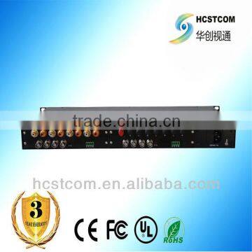 1-8ch broadcast analog audio optical transmitter and receiver