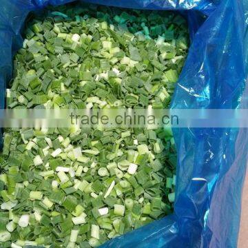 Frozen 2015 Spriing Crop Scallions