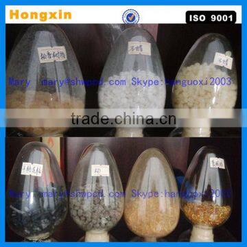 paraffin wax granulation machine paraffin wax pelletizeing and prilling machine