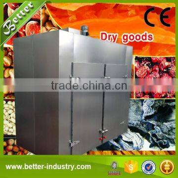 Alibaba China Supplier Industrial Electric Oven Professional