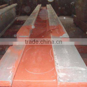 china resin sand gg20 cast iron casting