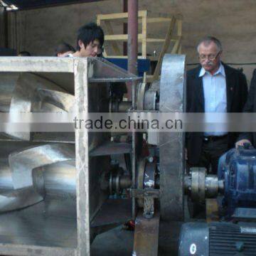 Z-blade kneading mmachine