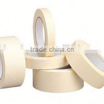 Standard Building Yellow Environmental Masking Tape photo-4