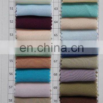 2017 Wholesale Scoop Neckline Chiffon Summer Wear Women Long Blue Plus Size Evening Dress photo-5