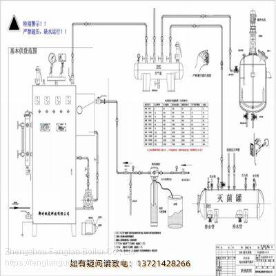 2-ton electric steam boiler for wine processing and food cooking