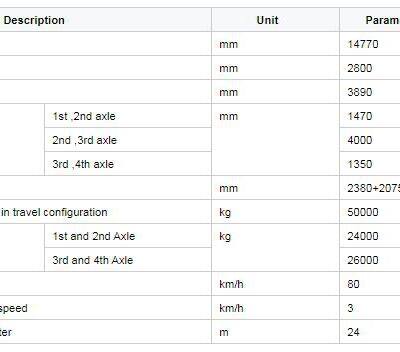 USED 80 Ton XCMG XCT80 Truck Crane FOR SALE photo-4