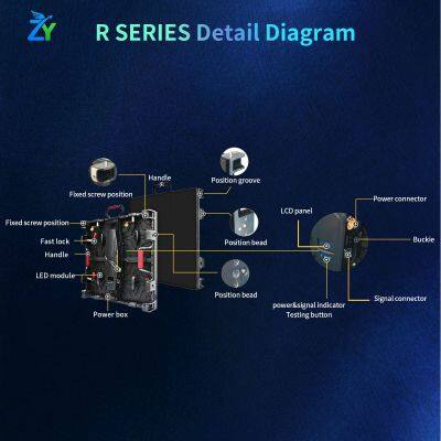 HD 500x1000 500*500mm P2.6 P2.9 P3.91 P4.8 Outdoor Indoor Rental LED Display Screen Indoor LED Panel LED Display for Church photo-4
