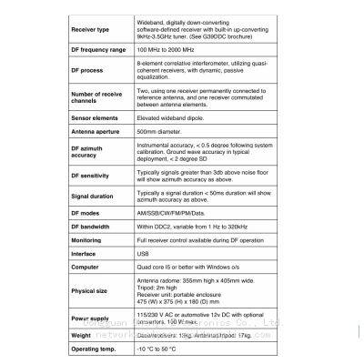 WiNRADiO WD-7200 HF/VHF/UHF Interferometer-based Correlative Radio Direction Finder photo-5
