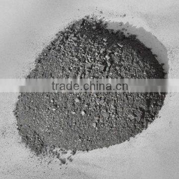 FeSi Alloy 75% 72% 65% Hot Sale Ferroalloy China Reliable Supplier