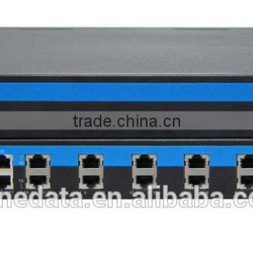 24 Ports Managed Industrial Ethernet Switch With 4 Gigabit SFP Ports photo-3