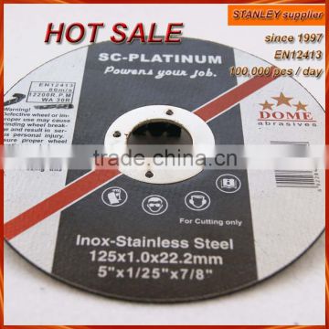 reinforced cutting discs