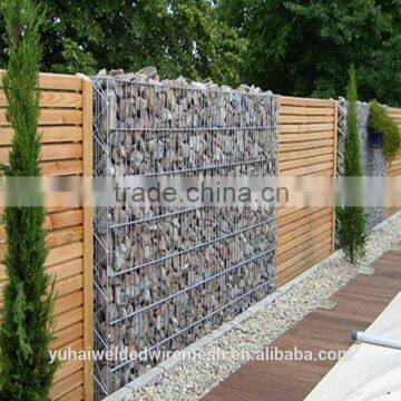 Gabion Mesh