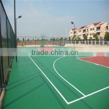 ITF certificate basketball maleic maleic acrylic acid sodium salt